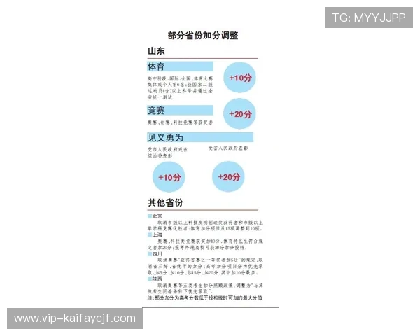 凯发体育客服团队积极响应用户反馈不断优化服务流程实现客户满意度新突破
