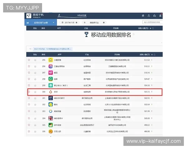 凯发ag旗舰店官网注册流程指南快速注册成为VIP玩家的详细步骤 凯发ag旗舰店官网注册流程指南快速注册成为VIP玩家的详细步骤