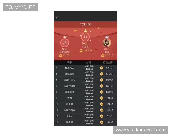 凯发赌场扑克优惠活动不断,丰富奖励助力玩家轻松赢取更多收益 凯发赌场扑克优惠活动不断,丰富奖励助力玩家轻松赢取更多收益