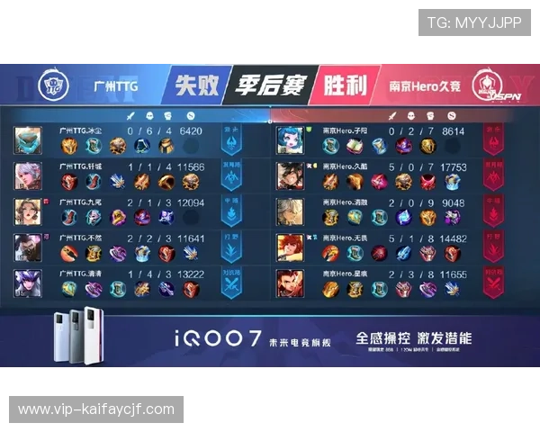 TTG老虎机常见问题解答与客服支持全方位解决玩家疑问