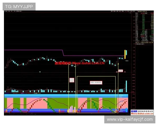凯发滚球盘高效投注策略分享实现持续盈利的实用方法
