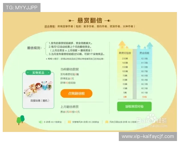 如何利用K8网站的推广奖励提升收益实现多渠道盈利的实用技巧