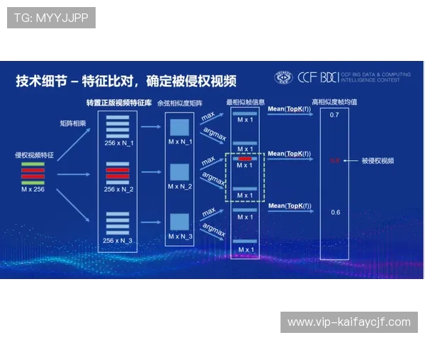 K8电子竞技赛事攻略：如何提升你的比赛技巧与团队配合赢得更多荣誉