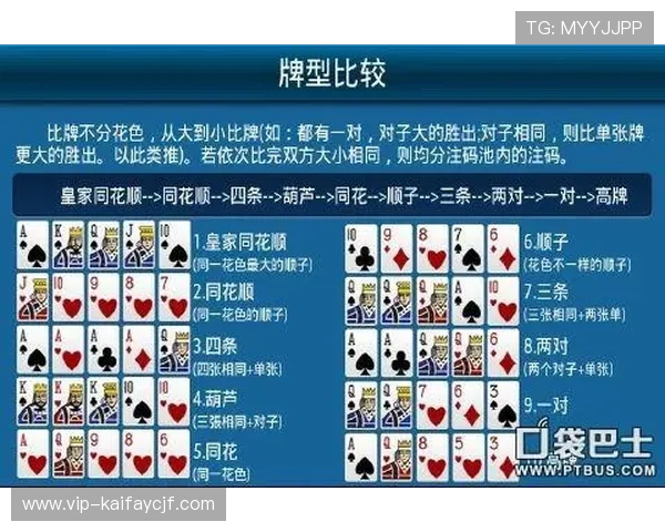 凯发梭哈德州扑克最新玩法详解助你轻松赢取游戏胜利